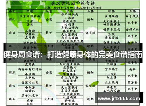 健身周食谱：打造健康身体的完美食谱指南
