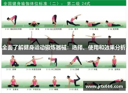 全面了解健身运动锻炼器械：选择、使用和效果分析