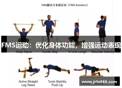 FMS运动：优化身体功能，增强运动表现
