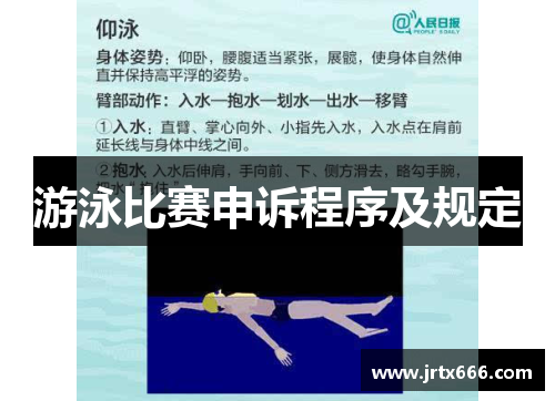 游泳比赛申诉程序及规定